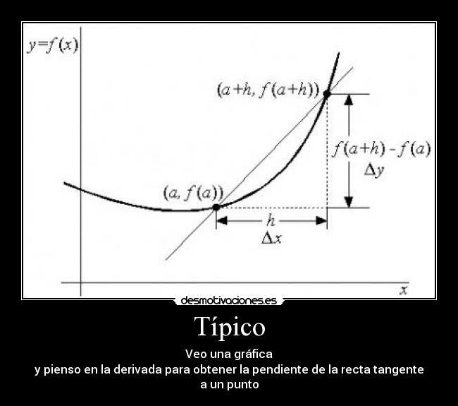 Típico - Veo una gráfica
y pienso en la derivada para obtener la pendiente de la recta tangente a un punto