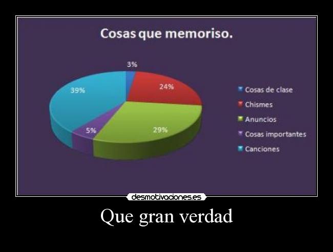 Que gran verdad -