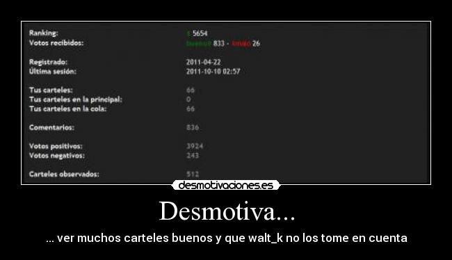 Desmotiva... - ... ver muchos carteles buenos y que walt_k no los tome en cuenta