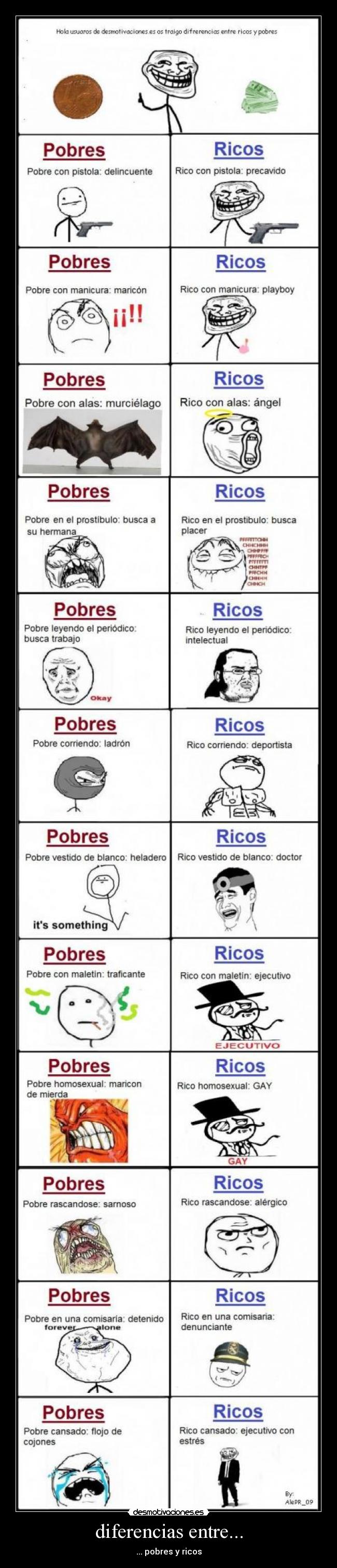 diferencias entre... - ... pobres y ricos