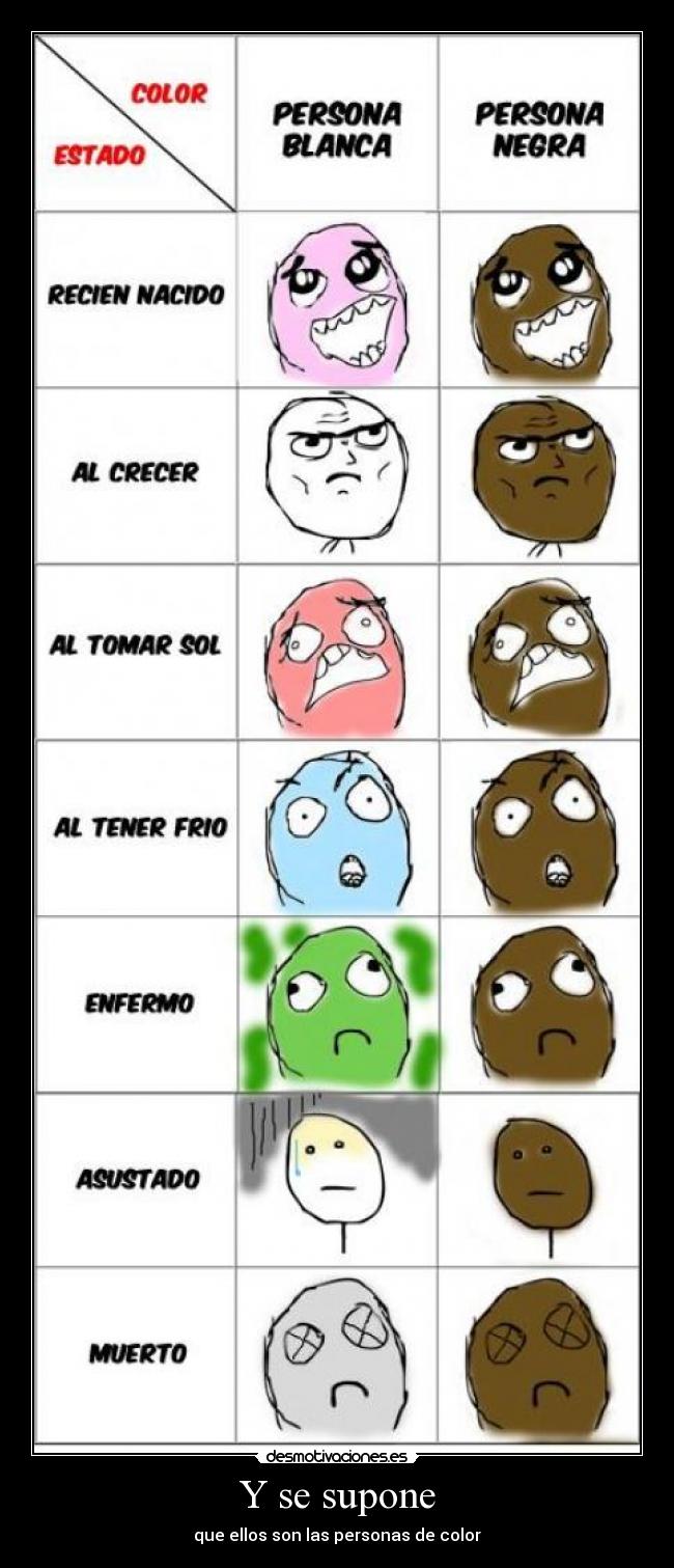 Y se supone - que ellos son las personas de color