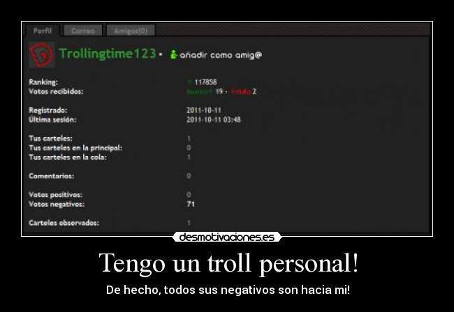 Tengo un troll personal! - De hecho, todos sus negativos son hacia mi!