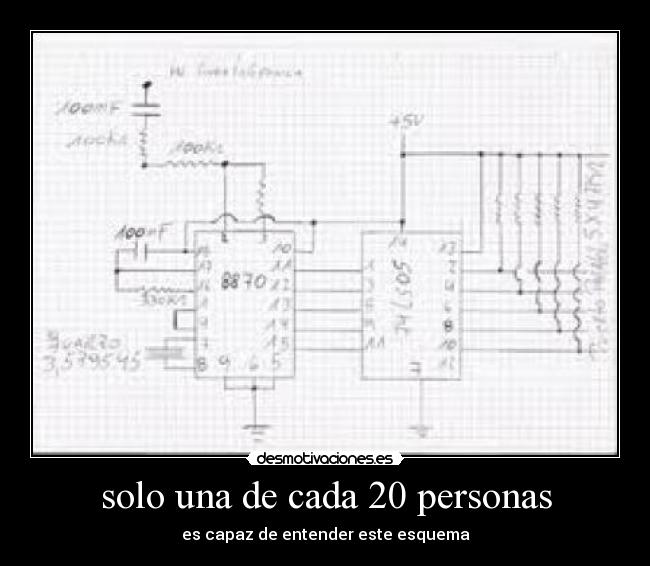 solo una de cada 20 personas -