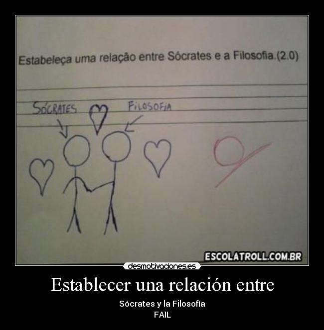 Establecer una relación entre - 