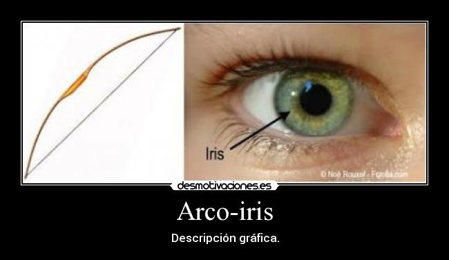 Arco-iris - Descripción gráfica.