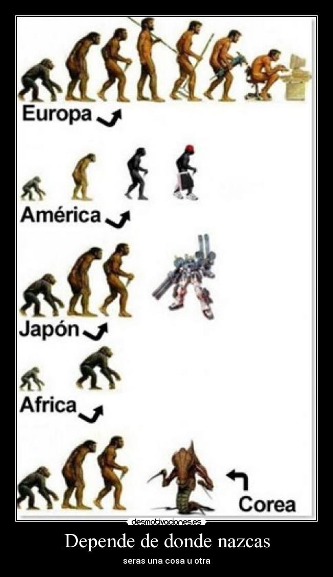 Depende de donde nazcas - seras una cosa u otra