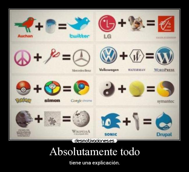 Absolutamente todo - tiene una explicación.