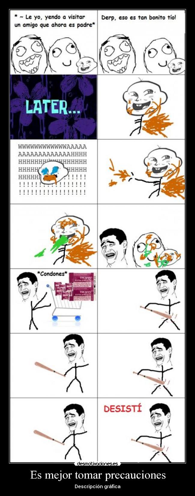 Es mejor tomar precauciones - Descripción gráfica