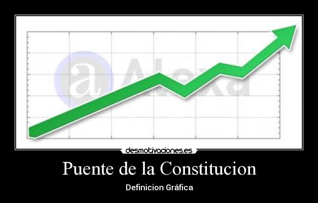 Puente de la Constitucion - Definicion Gráfica