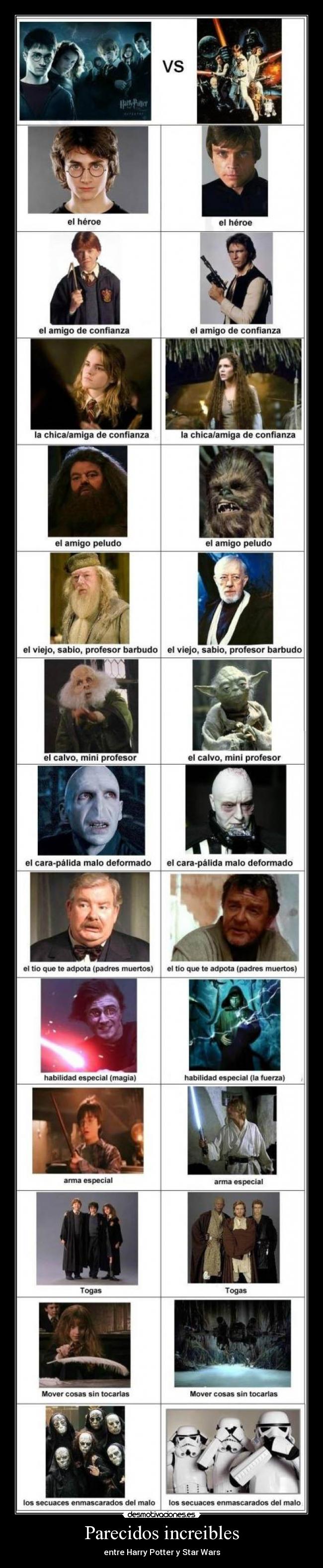 Parecidos increibles -