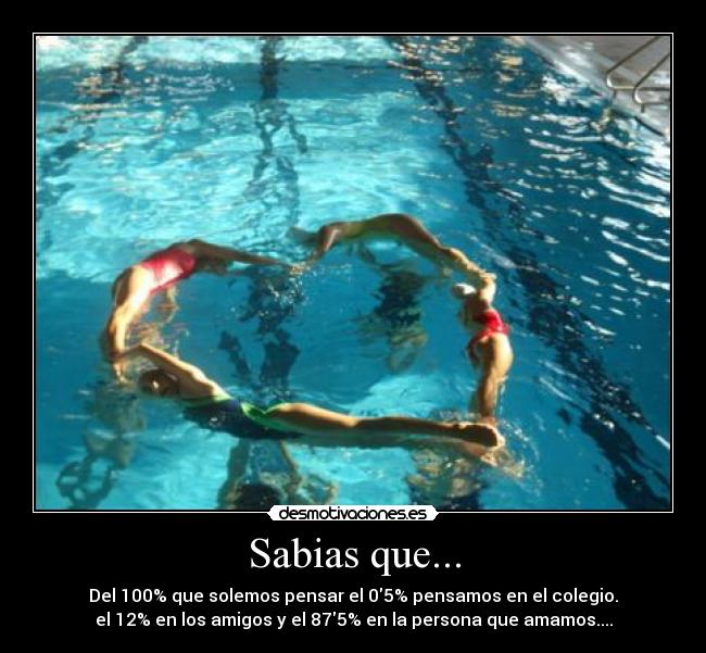 Sabias que... -