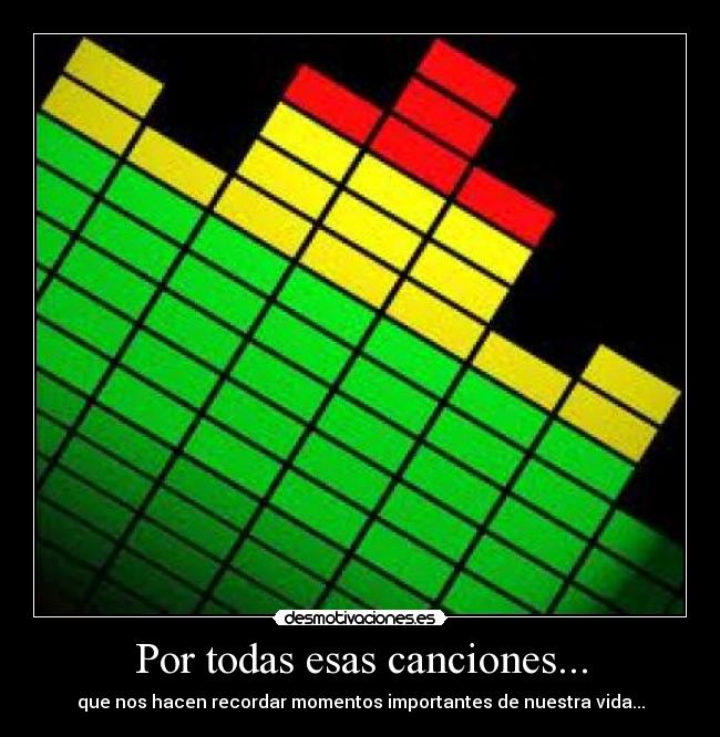 Por todas esas canciones... - que nos hacen recordar momentos importantes de nuestra vida...