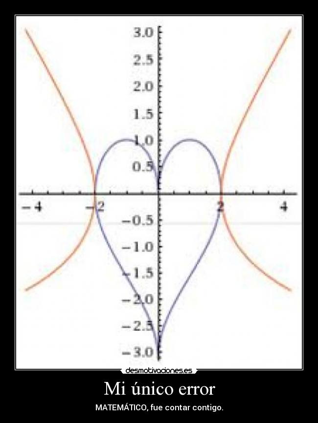 Mi único error - MATEMÁTICO, fue contar contigo.