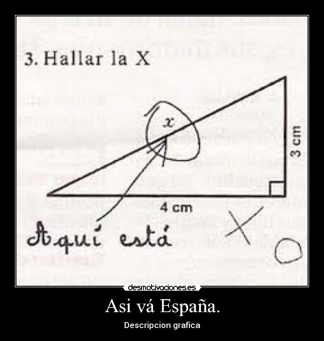 Asi vá España. - 