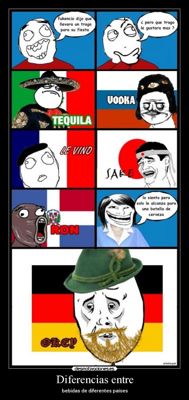 Diferencias entre - bebidas de diferentes países