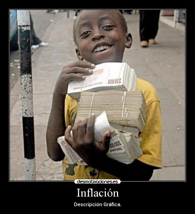 Inflación -