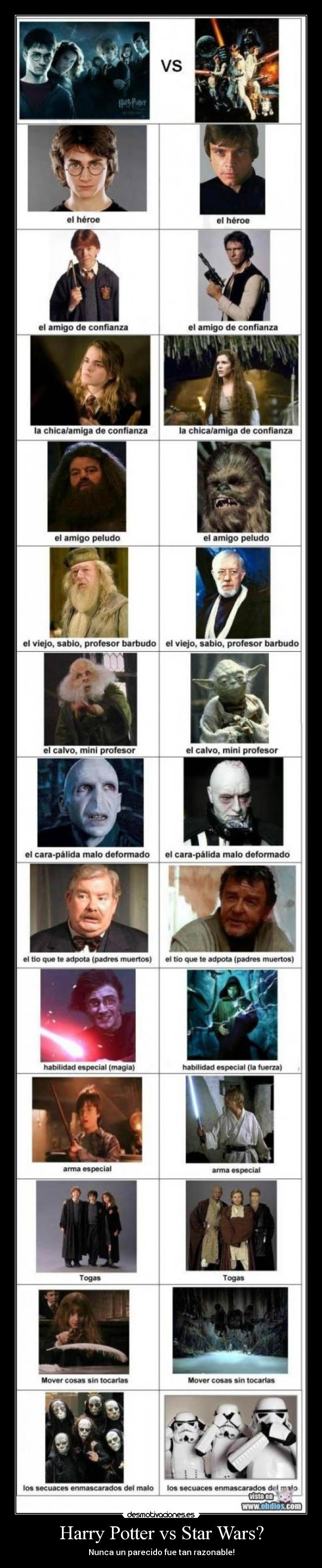 Harry Potter vs Star Wars? - Nunca un parecido fue tan razonable!