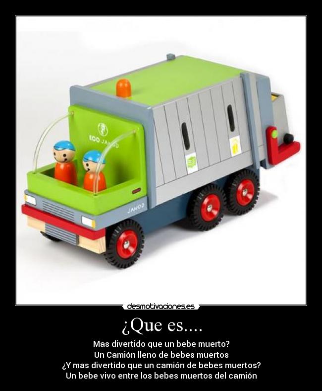 ¿Que es.... - 