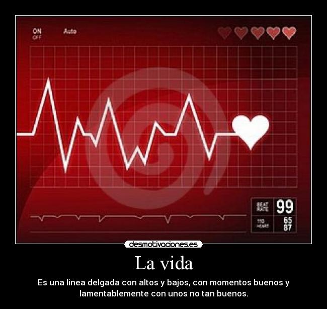 La vida - Es una linea delgada con altos y bajos, con momentos buenos y
lamentablemente con unos no tan buenos.