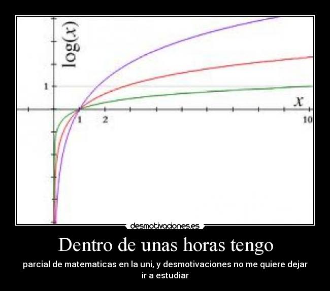Dentro de unas horas tengo - parcial de matematicas en la uni, y desmotivaciones no me quiere dejar ir a estudiar