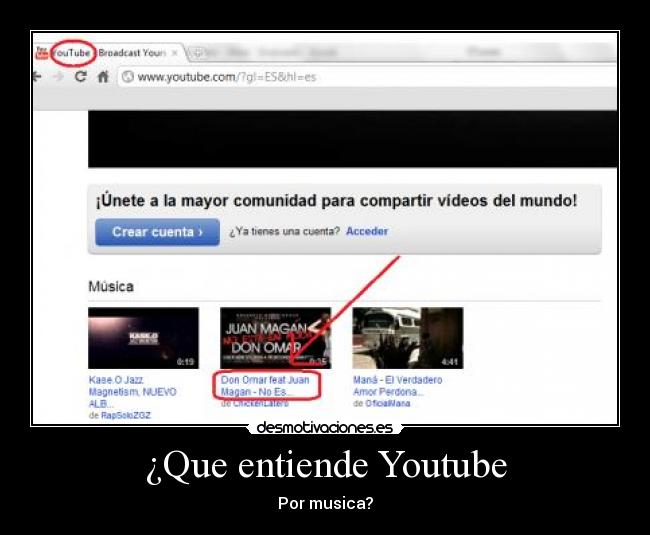 ¿Que entiende Youtube -