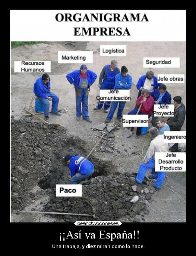 ¡¡Así va España!! - 