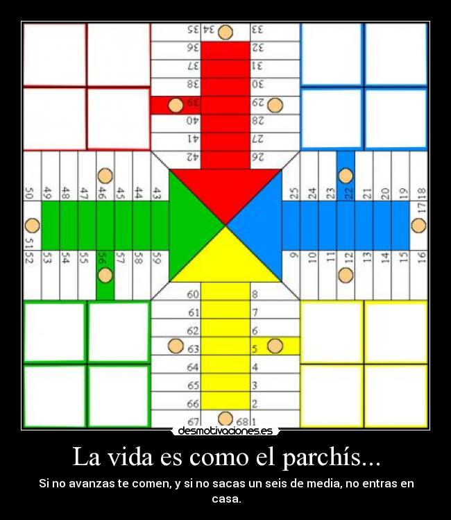 La vida es como el parchís... -