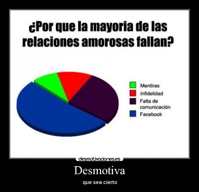 Desmotiva - que sea cierto