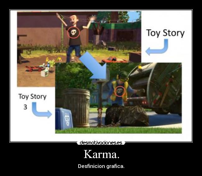 Karma. -