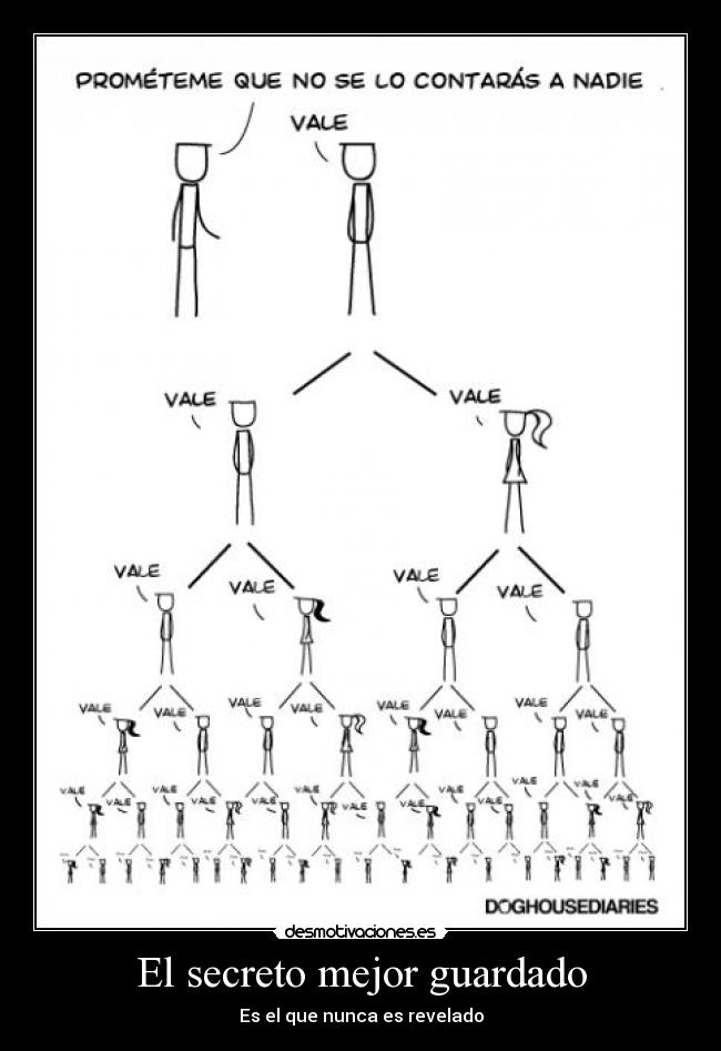 El secreto mejor guardado - 