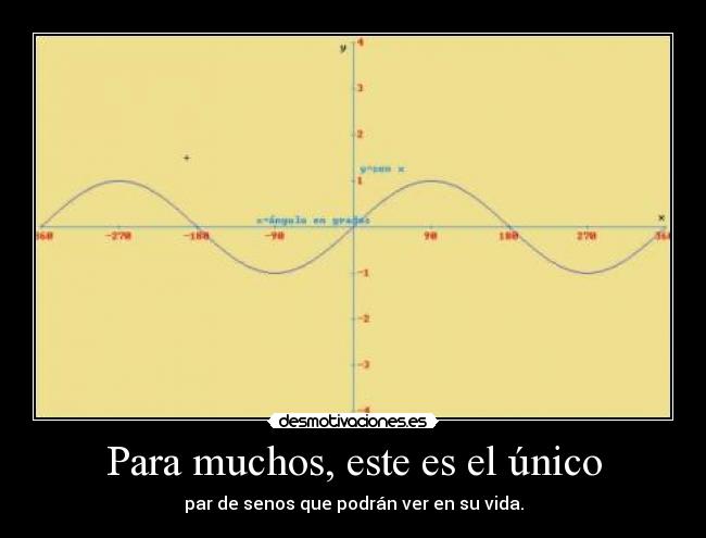 carteles par senos vida muchos desmotivaciones