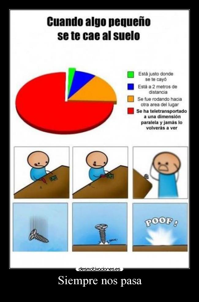 Siempre nos pasa -