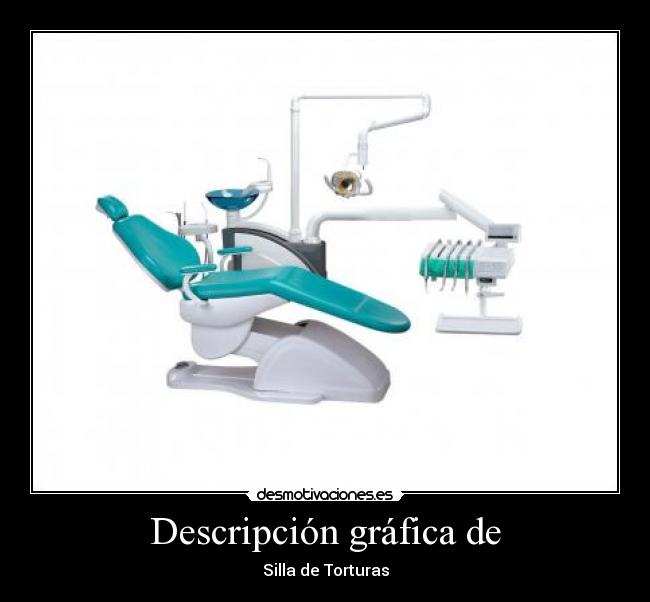 Descripción gráfica de -