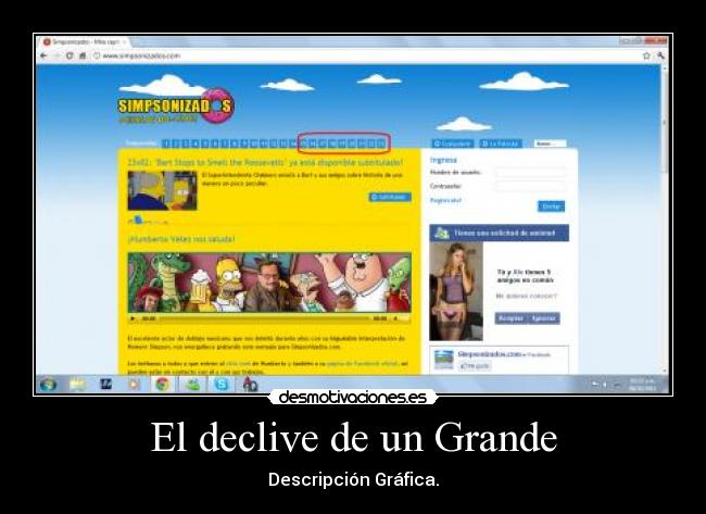 El declive de un Grande - Descripción Gráfica.