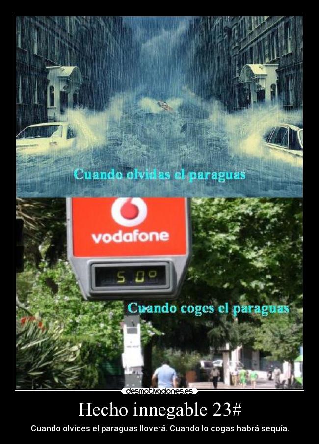 Hecho innegable 23# - Cuando olvides el paraguas lloverá. Cuando lo cogas habrá sequía.