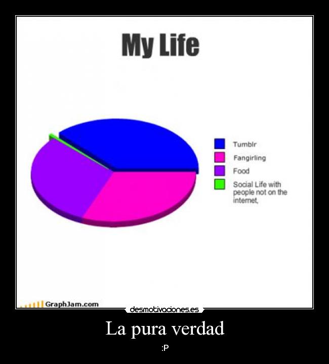 La pura verdad - :P