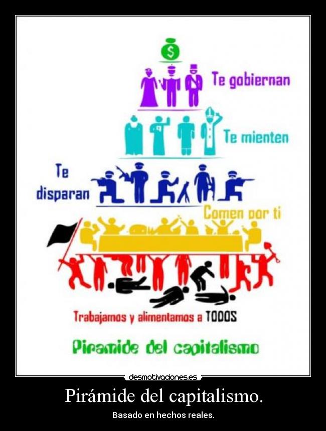 Pirámide del capitalismo. - 