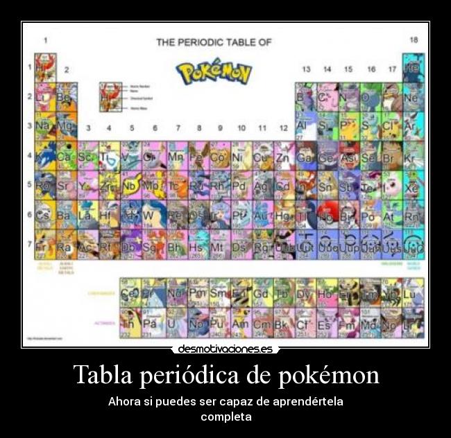 Tabla periódica de pokémon - Ahora si puedes ser capaz de aprendértela
completa