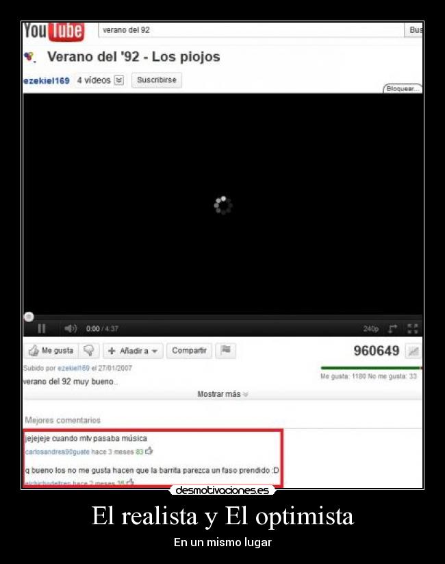 El realista y El optimista -