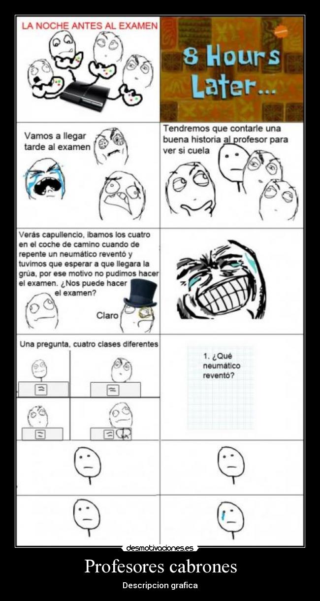 Profesores cabrones - Descripcion grafica