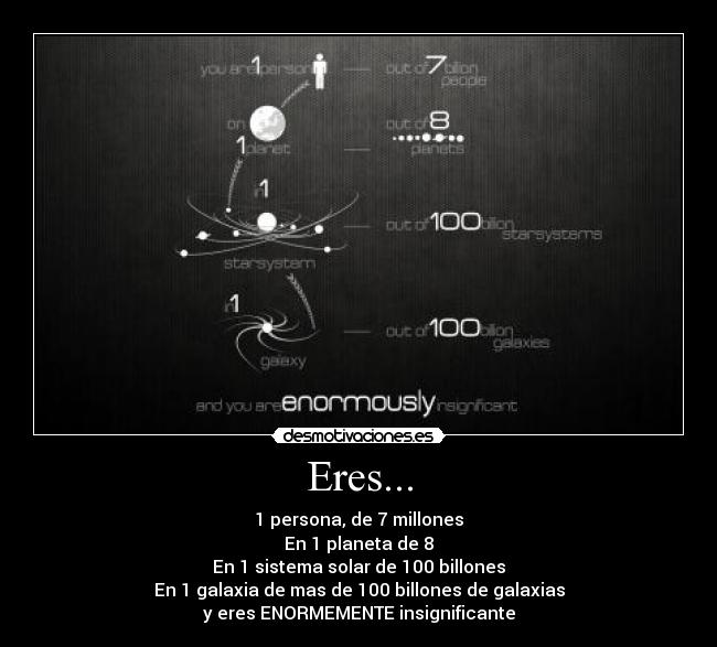 Eres... - 1 persona, de 7 millones
En 1 planeta de 8
En 1 sistema solar de 100 billones
En 1 galaxia de mas de 100 billones de galaxias
y eres ENORMEMENTE insignificante