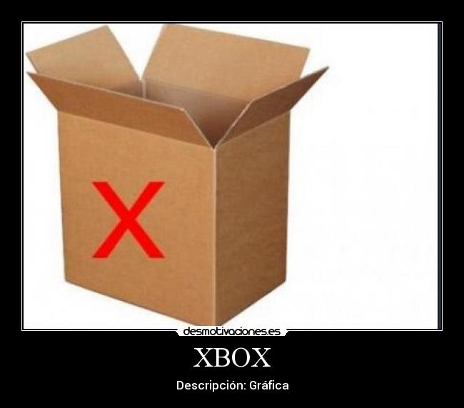 XBOX - Descripción: Gráfica