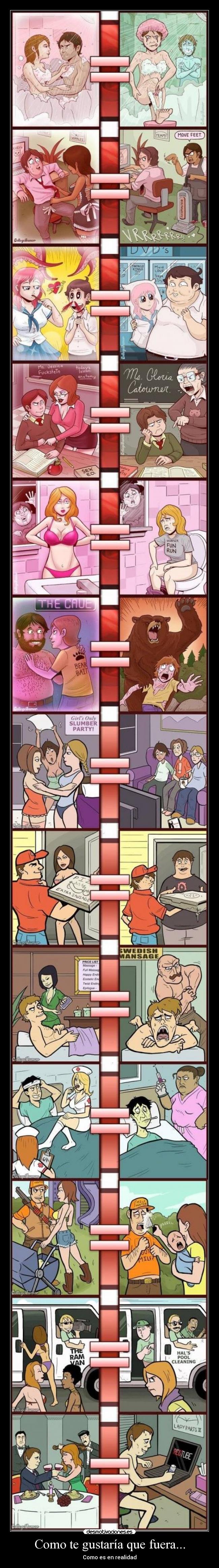 Como te gustaría que fuera... - Como es en realidad