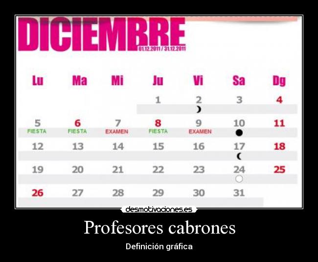 Profesores cabrones - Definición gráfica