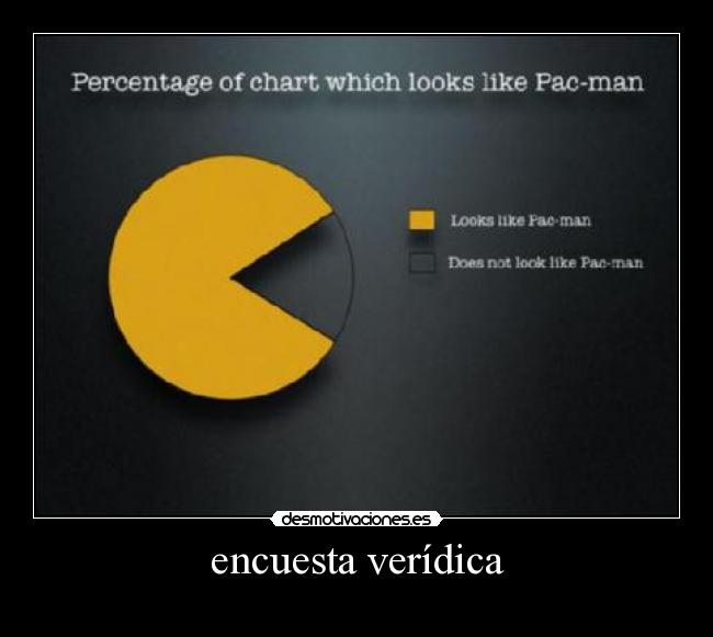 encuesta verídica -