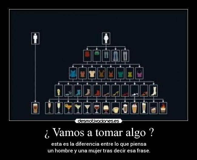 ¿ Vamos a tomar algo ? - 