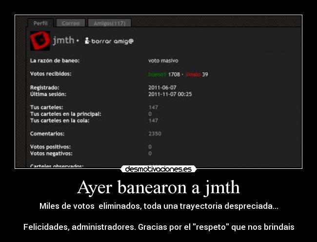 Ayer banearon a jmth - Miles de votos  eliminados, toda una trayectoria despreciada...

Felicidades, administradores. Gracias por el respeto que nos brindais