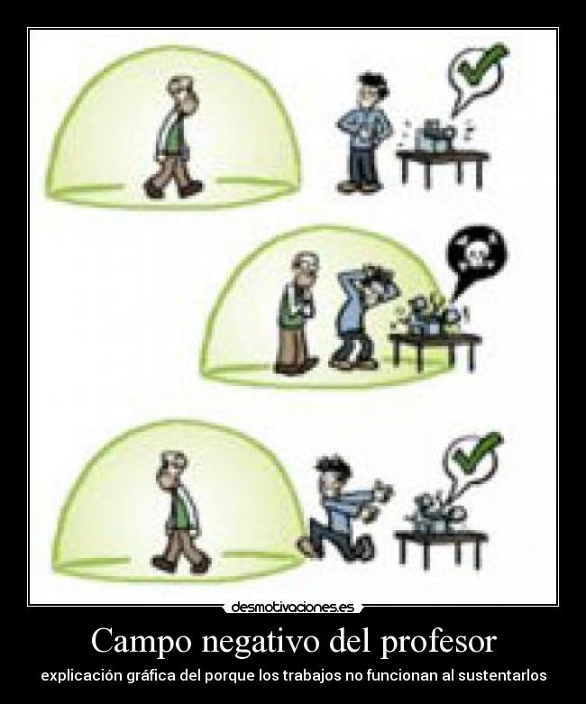 carteles profesor negativo campo explicacion grafica desmotivaciones
