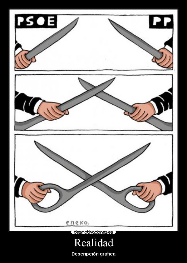 Realidad - Descripción grafica