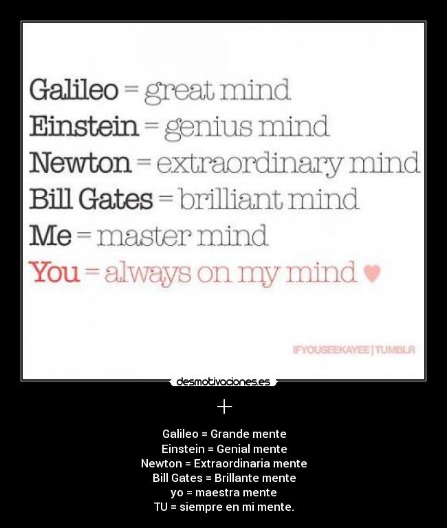 + - Galileo = Grande mente
Einstein = Genial mente
Newton = Extraordinaria mente
Bill Gates = Brillante mente
yo = maestra mente
TU = siempre en mi mente.
